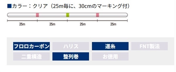 シーガー完全ふかせ